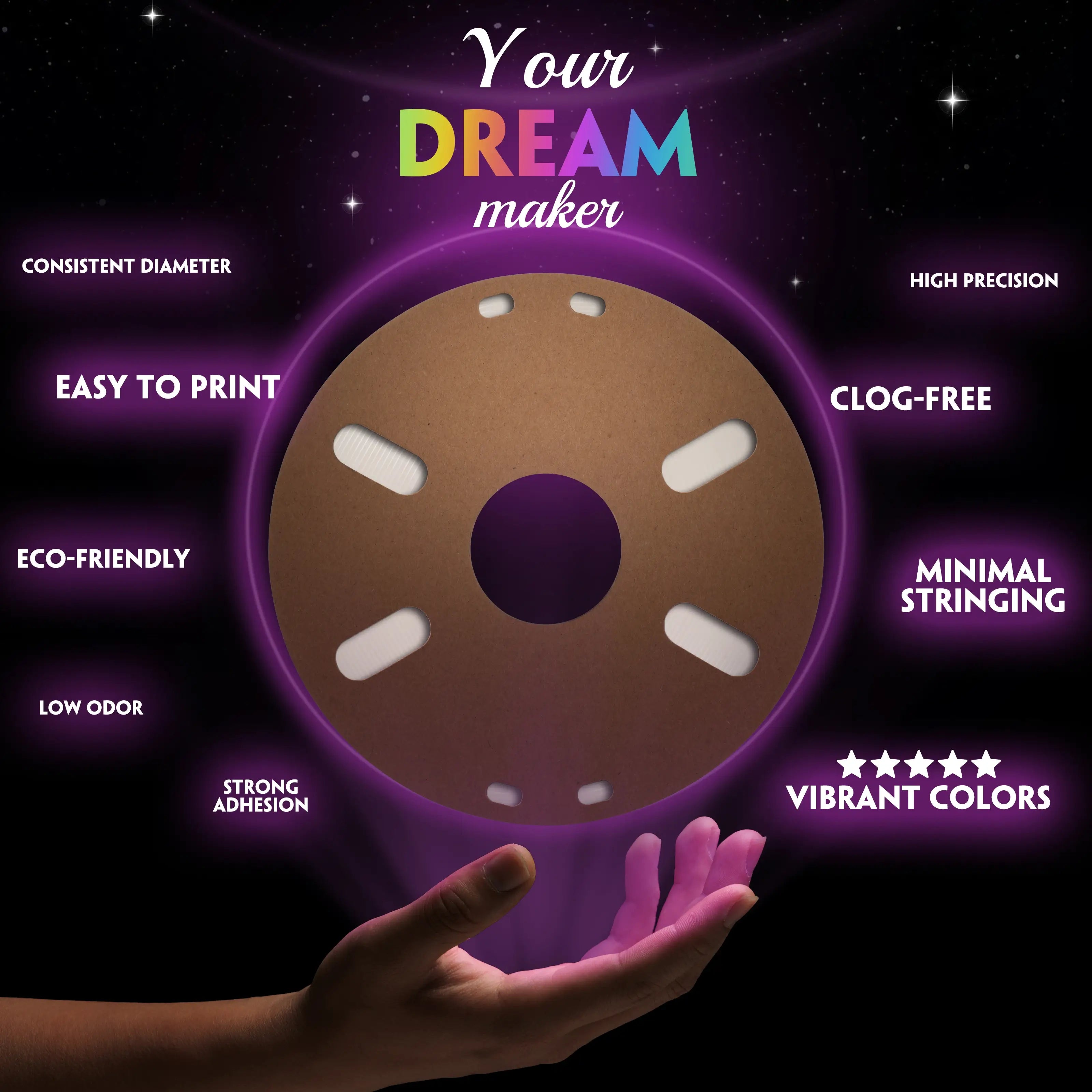 PLA UV Color Change 3D Printer Filament - 1.75mm